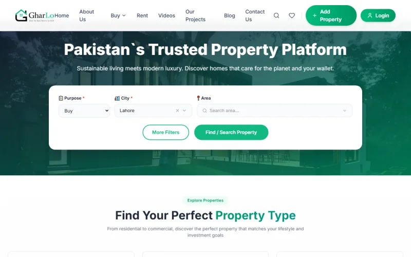 Gharlo home page