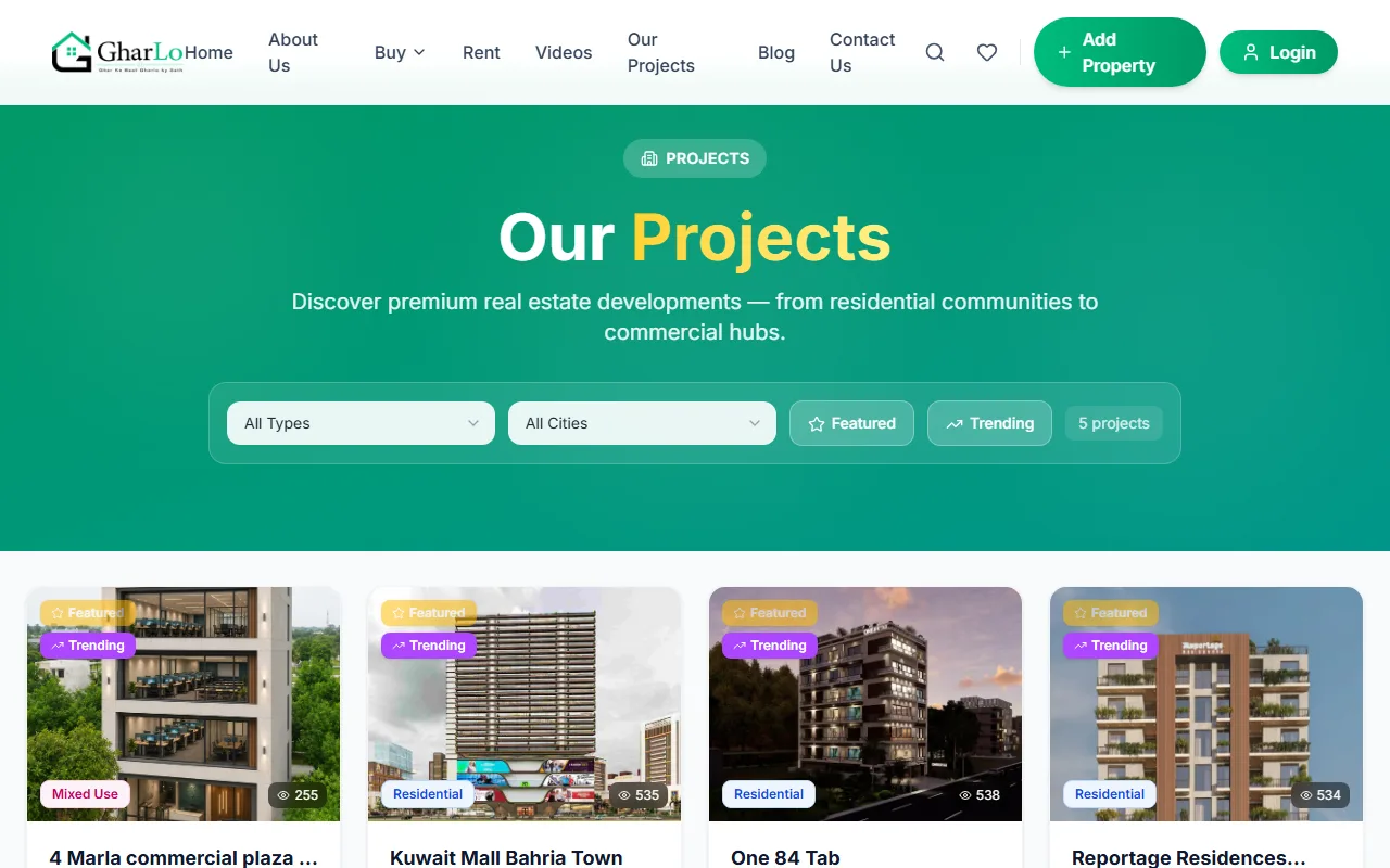 Gharlo projects page listing featured real estate developments with filters by type and city